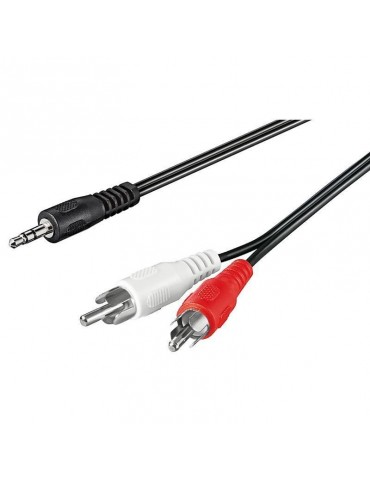 Cavo Stereo Jack 3, 5 mm a...